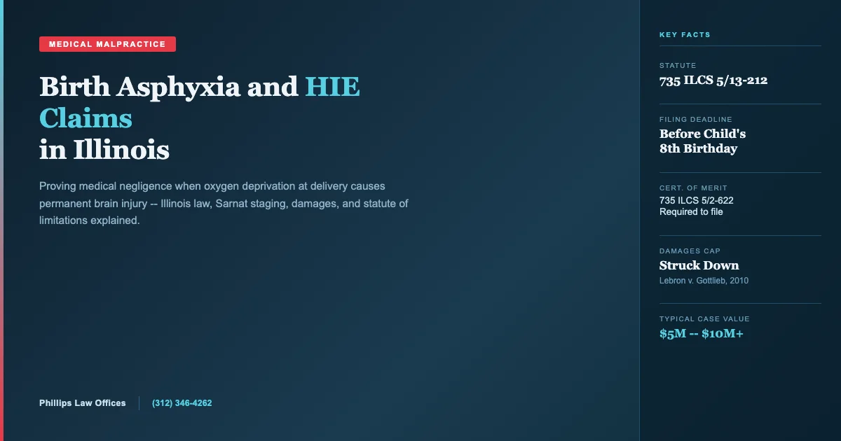 Birth Asphyxia and HIE Claims in Illinois — Proving Medical Negligence