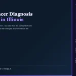 Delayed cancer diagnosis malpractice Illinois -- legal guide by Phillips Law Offices