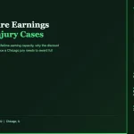 Loss of future earnings calculation in Illinois personal injury cases -- Phillips Law Offices