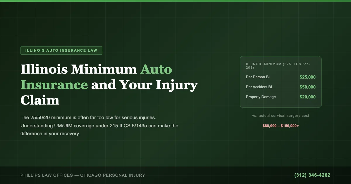 Illinois Minimum Auto Insurance and What It Means for Your Injury Claim
