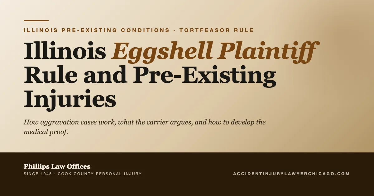 Editorial cover graphic for guide on Illinois eggshell plaintiff rule and pre-existing injuries