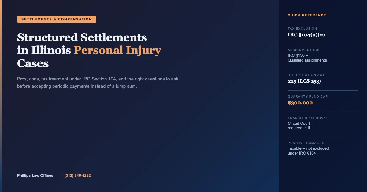 Structured Settlements in Illinois Personal Injury Cases — Pros, Cons, and What to Ask