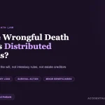 Editorial cover card: How Are Wrongful Death Damages Distributed in Illinois - 740 ILCS 180 analysis